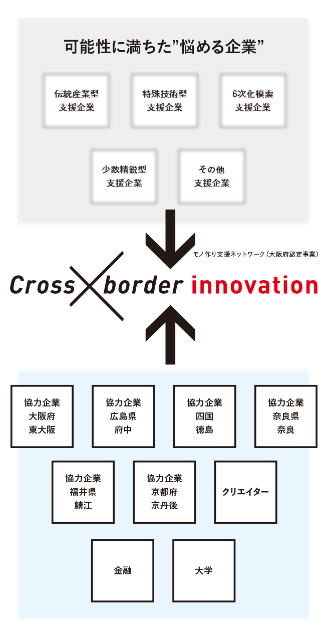 map-2